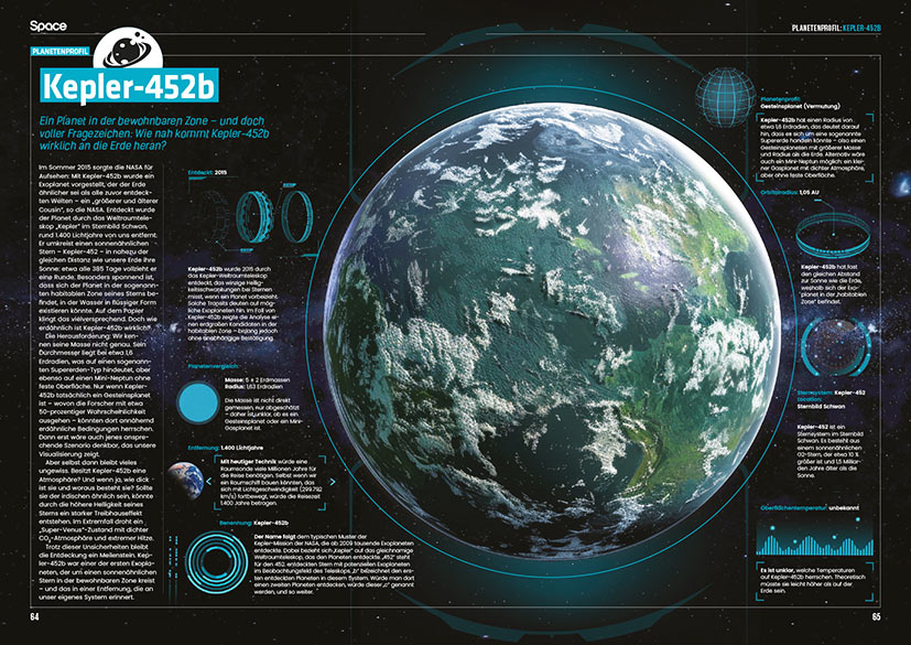 Kepler-452b